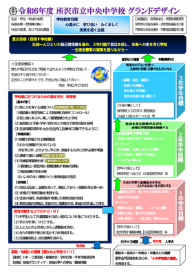 令和６年度中央中グランドデザイン